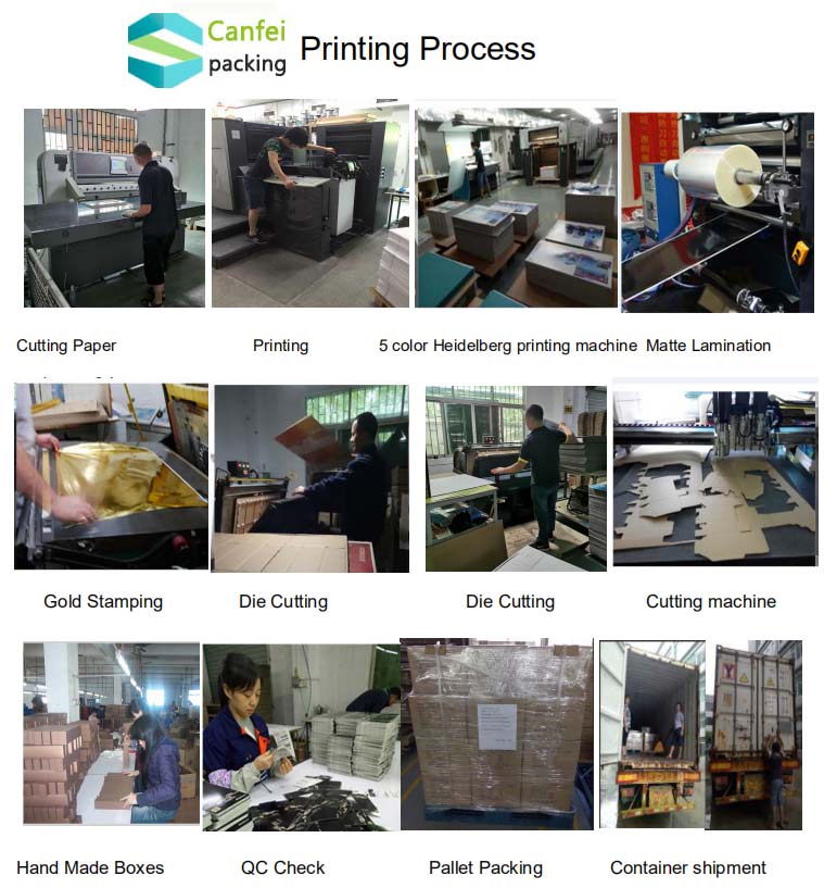 Packaging boxes and hang tags printing process