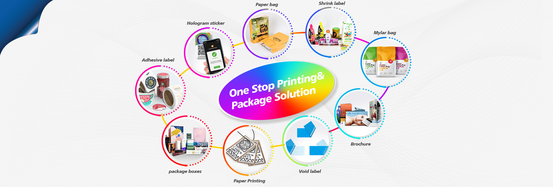 China Professional Hologram Sticker Suppliers